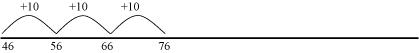 Number line indicating counting on from 46 by 10, that is 56, 66, 76